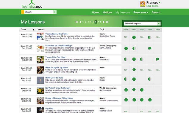Khai thác 3 phần chính trong Achieve 3000 Literacy như thế nào?